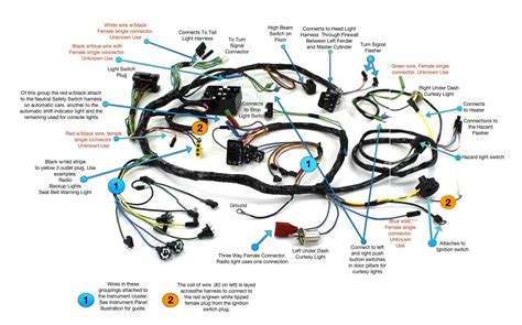 <strong>wiring swap</strong> diagram <strong>harness</strong> fuse block ls1 relay <strong>wire</strong> gm engine ls standalone fuel alone. . Dakota hemi swap wiring harness